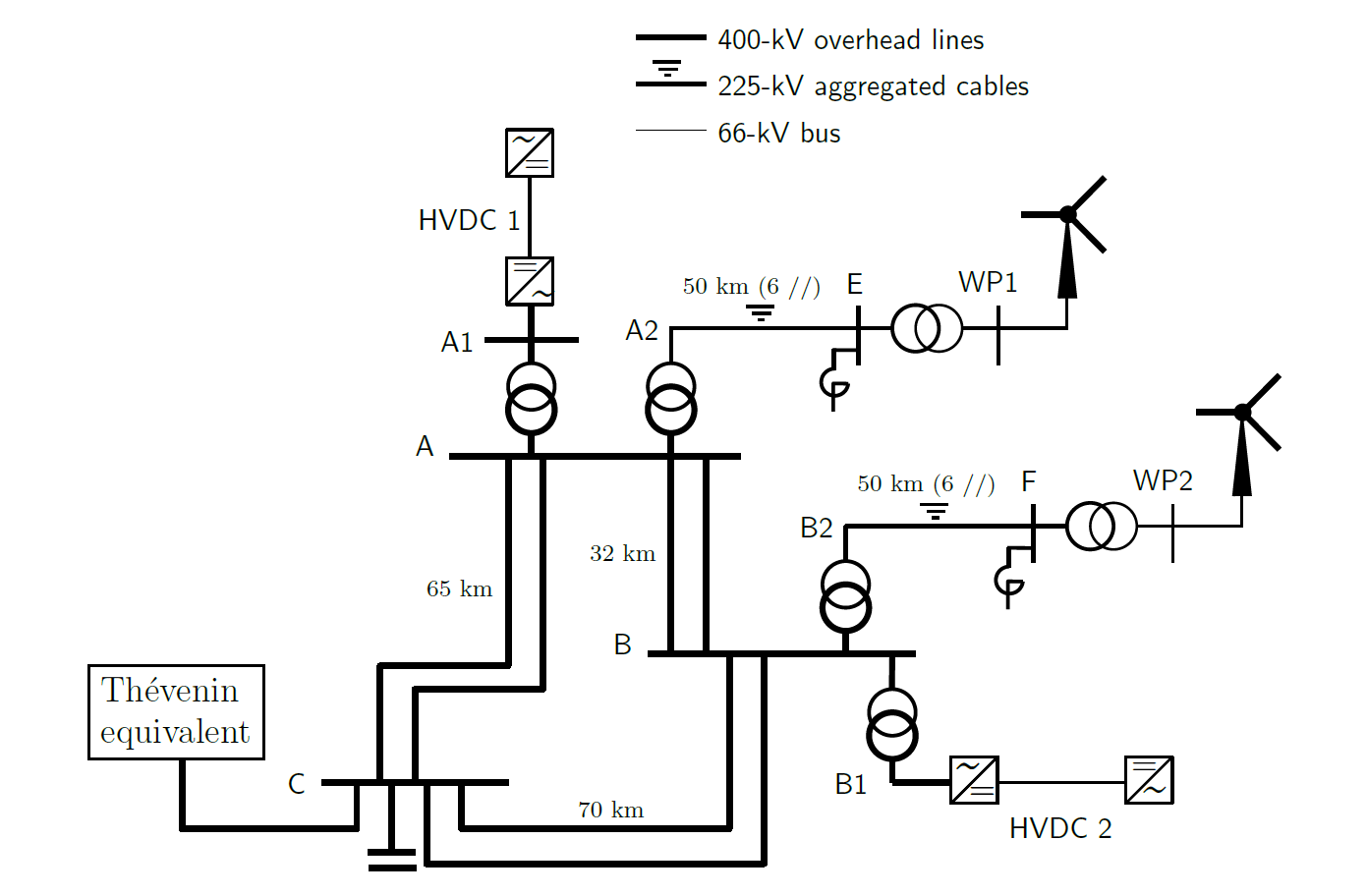 Four VSC system